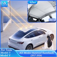 2pcs Sun Shades Roof For Tesla New ModelYL 3 YJuniper Launch Refresh Highland Sunshade UV Protect Skylight Film 2025 Accessories