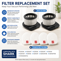 6Pcs Filter Replacement For Shark IZ202UK IZ252UK IZ201UK Cordless Vacuum Cleaner HEPA Foam Felt Accessories