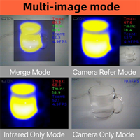 Y22A-TICAM1 Industrial Infrared Thermal Imaging Camera Accessories With 200MP Visible Light Lens