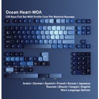 Spanish French German UK Abnt2 Russian Korean Arabic Japanese Ocean Blue Mechanical Keyboard Keycaps MOA Profile PBT ISO Keycap