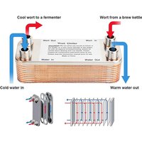 Heat Exchanger 20 30 40 Plates Wort Chiller Heat Exchanger Stainless Steel Homebrew Beer Cooler Counterflow Chiller Brazed Plate