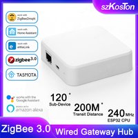 Zigbee 3.0 Wired Gateway Hub Smart Home für eWeLink APP-Steuerung RJ45-Ethernet-Brücke Funktioniert mit Alexa Home Assistant Zigbee2MQTT