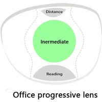 MR-8 1.56/1.61/1.67/1.74 Customized Office Progressive Lenses With Large Wide Vision Area Lntermediate Multifocus Optical 2 PCS