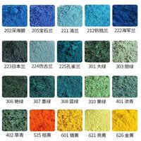 Pottery Ceramics Underglaze Pigment Hand-painted Glaze Environmentally Friendly Pigment Toner Pigment 50g