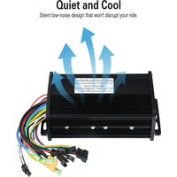 AliExpress diymore Brushless Motor Controller 36V-60V 40A Triple-Mode Sine Wave Waterproof for Electric Bicycle High Power 1000W-2000W Output