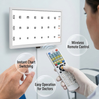 VC-4 19-Inch Optometry LCD Monitor – High-Definition Visual Acuity Chart Screen for Clinical Eye Testing