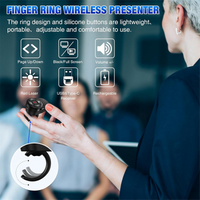 AA91 Rechargeable USB Type C Wireless Presentation Clicker, Finger Ring Presentations Powerpoint Clicker with Light Pointer