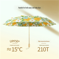 Factory Direct Folding Umbrella Sun Umbrella Japanese Style Windproof Oil Painting Umbrella Dual-purpose Sun & Rain UV Protectio