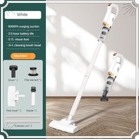 Electric Handheld Vacuum Cleaner Wireless Sweeper 8500Pa Powerful Cordless Home Car Remove Mites Floor Dust Cleaner