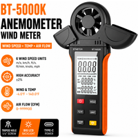 Digital Anemometer Handheld Wind Speed Meter Gauge Measures Humidity/Temperature/Wind Speed with MAX/MIN/AVG for HVAC, Sailing