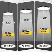 Ultra-jasna lampa LED typu UFO do wysokich stropów 200W 300W 500W IP65 wodoodporna, odpowiednia do oświetlenia zakładów przemysłowych, warsztatów, garaży, obiektów sportowych itp.