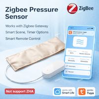 Zigbee Pressure Sensor Pad Tuya Smart Life Gravity Occupancy Detector Stress Belt Battery-Powered For Bed & Sofa Gateway Need