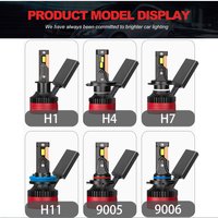 Car Headlight 36000LM 300W H4 LED H7 Canbus H1 H78 H9 H11 9005 9006 HB3 HB4 6000K Canbus Car Auto Headlamp Led Light Bulbs