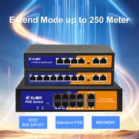 KuWFi 4/8 Port PoE Ethernet Switch, 2 Uplink Ports, Extend 250m, Unmanaged Plug & Play for IP Camera, Home Lab, Router
