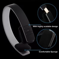 Shoumi Smart Wireless Headphone Bluetooth Stereo Headset with MIC Support Stereo Audio Handsfree for Mobile Phone Tablet