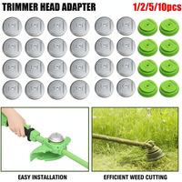 Lawn Mower Blade Mounting Cover Adapter For Grass Trimmer Brush Cutter Grass Cover Guard Garden Tool Replacement