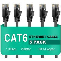 CYANMI 5-Pack Cat6 Ethernet Cable,10Gbps Flat Internet Network Cable for Cat5e Cat5 Computer LAN Cable with Snagless RJ45