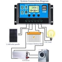 1Pc Solar Charge Controller 10A/20A/30A Solar Panel PWM 12/24V Battery Controller LCD Display Regulator USB‘