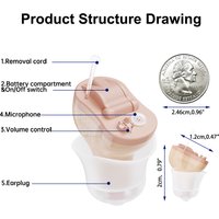 Hearing Aid SL02 Is Suitable For Elderly People With Adjustable Miniature Wireless Sound Amplifiers