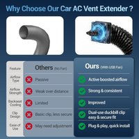 AC Vent Extender For Car Back Seat With USB Airflow Fan 3 Meters Auto AC Vent Extender For Kids Pets SUV Truck Sedan Pickup Van