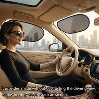 2pcs Car Sunshade, Anti-Glare & UV Protection, Blocks Sunlight Without Blocking Vision,Fit for Front/Rear/Side Windows & Sunroof