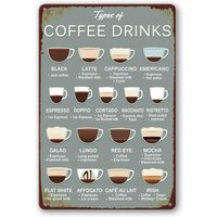 Coffee Signs for Wall Decorations Bar Metal Kitchen Sign Knowledge Types of Drinks Tin Vint
