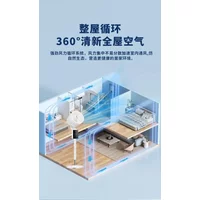 useful Floor Standing Desktop Circulating Fan, Household High-power Silent Electric Fan, Convection Fan, Gift Remote Control, 36