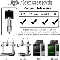P2S Hotend For Bambu Lab H2D/H2S Assembly Hotend Kit 0.2 0.4 0.6 0.8MM Replaceable Nozzle For 3D printer Bamboo Lab H2D H2S
