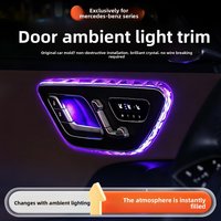 For Mercedes Benz C GLC E Class W206 X254 W214 Crystal Car door Light Frames Decorative Stickers Interior Modification