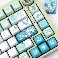 Anime Genshin Impact Venti Cosplay Cartoon Keycap Mascot Accessory Desktop Display Collection Keyboard Cap Game Ambitus Gift