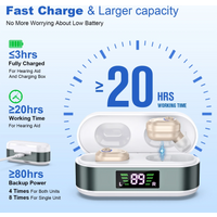 CIC Rechargeable Noise Reduction Hearing Aid for the Elderly Magnetic LCD Display No Howling Hearing Aids Invisible Amplifier
