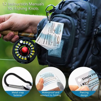 12Pcs/1Set Fishing Knot Guide Card,Containing 12 of Post Practical Fishing Knots,with Storage Buckle,Durabl Waterproof PVC Card