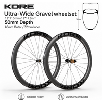 AliExpress KORE Kore 50mm Rim Gravel-Bike Wheels Disc Brake WheelSet Depth, Ultra Light 1325g with Pillar Spokes 45-55C Bike-tire 32 Int-Width
