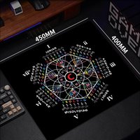 Music Theory Cheat Sheet Mouse Pad Small Mouse Pad Desktop Computer Keyboard Wireless Mouse Boy Girl Gift for Play games