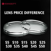 Customized Prescription Lenses Glasses extra custom made fee