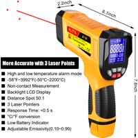 Infrared Thermometer 2200℃ Professional Pyrometer Historical Storage Non-contact Temp Gun for Industrial Use and Automobiles