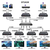 200M HDMI KVM Extender Over IP POE USB Extender via cat6 Rj45 Ethernet Network USB Extender For Mouse Keyboard Local Loop Out