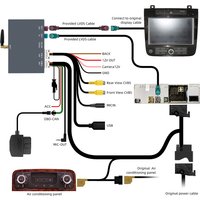 Wireless Carplay Android Auto for Volkswagen Touareg With 8-inch Screen RNS850 2011-2017 Mirroring Car Play AirPlay Multimedia