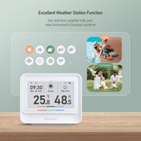 INKBIRD IBS-TH5-WIFI 3.71 Inch 8-in-1 Indoor Temperature and Humidity Monitor Home Weather Station with Electronic Ink Display