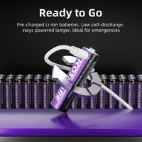 KOSHARE 1.5V Rechargeable Li-ion Batteries AA 4255 mWh AAA 1000 mWh USB Type-C Lithium Battery for Outdoor Gear Electronic Toys
