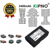 Lawn Mowers Battery for Gardena Sileno Life,Sileno 2020,Sileno City 250/400/500,Sileno Life 750/850/1000,for Flymo Easilife 200
