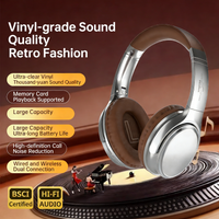 Retro Style Bluetooth 6.0 Headphones, Premium Sound Quality, Ultra Lightweight Comfort, Fashion Sports & Streetwear Headset