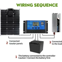 2026 New 1500W Solar Power System 220V/1500W Inverter Kit 160W Solar Panel Battery Charger for Home Balcony Power Camper RoofFas