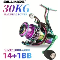 BILLINGS SK 1000-6000 Series, 5.0:1/4.7:1 Gear Ratio, 22LB Max Drag, CNC Metal Rocker,Spinning Fishing Reel,For Freshwater Saltw