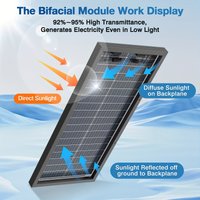 qwDouble-sided Transparent Solar Panels 12V 25.5% Conversion Rate High-efficiency Single Silicon Crystal, Suitable for Mobile Phones, Tablets, Travel, Rooftops, Camping, RV, Boat Sheds And Other
