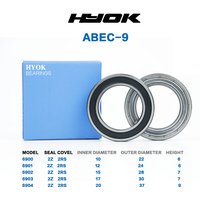 1PCS ABEC-9 Bearing 6900 6901 6902 6903 6904 6905 6906 6907 6908 6909 6910 ZZ 2Z RS 2RS LLU Thin-walled bearings