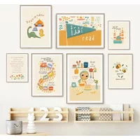 Modern Cartoon Islam Muslim Arabic Quran Allah Children Poster Nursery Wall Art Canvas Painting for Baby Kids Playroom Home De