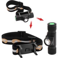AliExpress BORUIT New Headband Helmet Strap Mount Head Strap For LED Headlamp Head Bike Light Cycling Headlight Flashlight Band Accessories