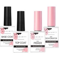 Makartt Nail Dehydrator and Nail Primer Bonder for Nail Prepping, Superior Bonding Primer for Gel Nail Polish