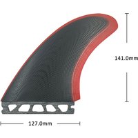 MR Twin Fins UPSURF FUTURE Keel Side Fins Fiberglass Surfboard Fins Single Tabs Base Quilhas Surf Twin Fin For Fish,Shortboard